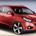 Hyundai-IX35-consumo1-150x150 2024