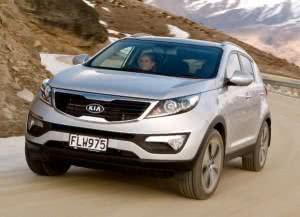 Kia-Sportage-ficha-tecnica-300x217 2024