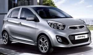 Kia-picanto-300x178 2024