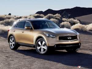 Nissan-Infiniti-ficha-tecnica-300x224 2024