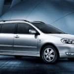 Toyota-Fielder-consumo-150x150 2024