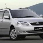 Toyota-Fielder-fotos-150x150 2024