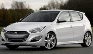 ficha-tecnica-Hyundai-i30-300x174 2024