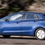 hyundai-i30-CW-flex-ficha-tecnica-150x150 2024