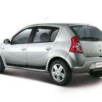 preco-Renault-Sandero-150x150 2024