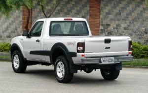 fotos-ranger-sport-300x189 2024