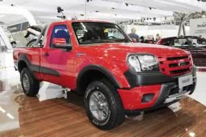 ranger-sport-consumo-300x200 2024