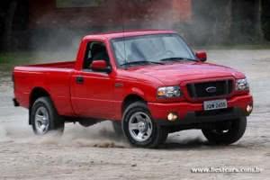 ranger-sport-fotos-300x200 2024