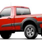 ranger-sport-lancamento1-150x150 2024