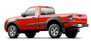 ranger-sport-lancamento1-300x136 2024