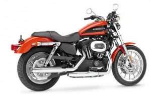 consumo-harley-danidson-roadster-300x187 2024