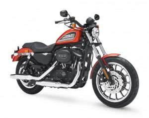 harley-danidson-roadster-consumo-300x238 2024