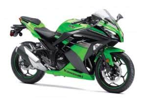 kawasaki-ninja-300-300x209 2024