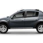 preco-sandero-stepway-150x150 2024