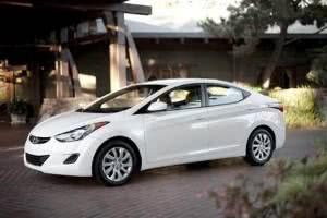 new-elantra-precos-300x200 2024