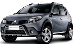 preco-renault-sandero-stepway-300x182 2024