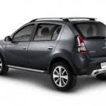 renault-sandero-stepway-ficha-tecnica-150x150 2024