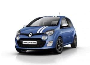 fotos-novo-renault-twingo-300x215 2024