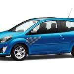 novo-renault-twingo-150x150 2024