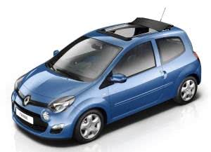 novo-renault-twingo-ficha-tecnica-300x217 2024